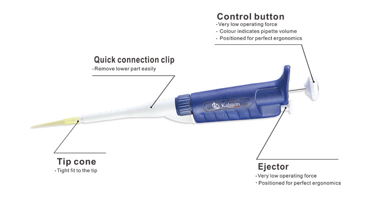 Installations- und Inbetriebnahmeanleitung für die YR03731-2 Pipette