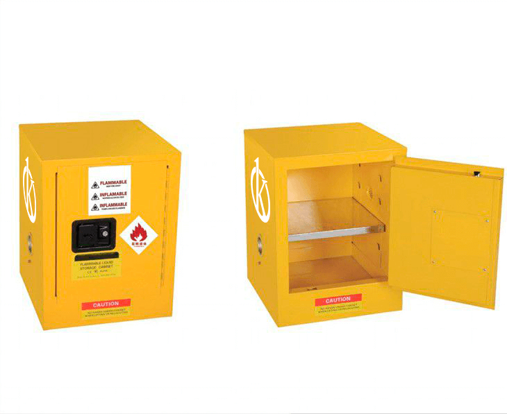 2-4 Gallon Explosionsgeschützter Schrank YR05465-1: Eine umfassende Übersicht