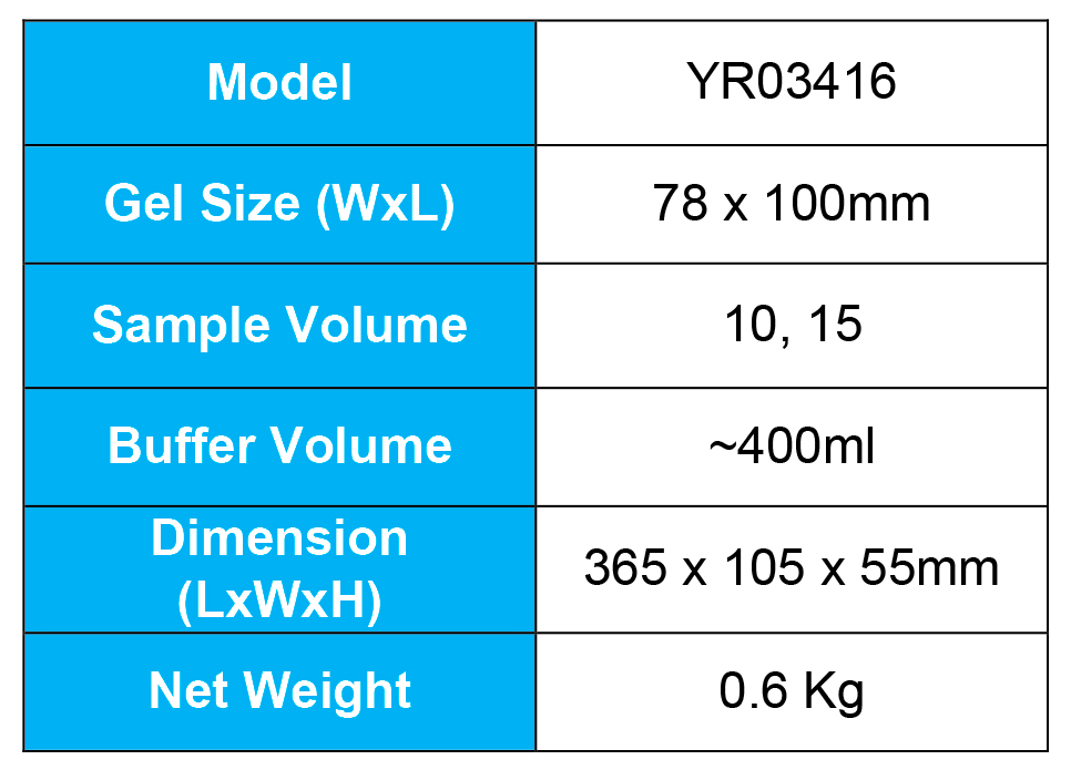 Comparative Analysis: Kalstein's Horizontal Electrophoresis YR03416 vs Bio-Rad's Wide Mini-Sub Cell GT Cell