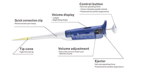 High-Precision Pipettes for Exact Volumetric Dosing