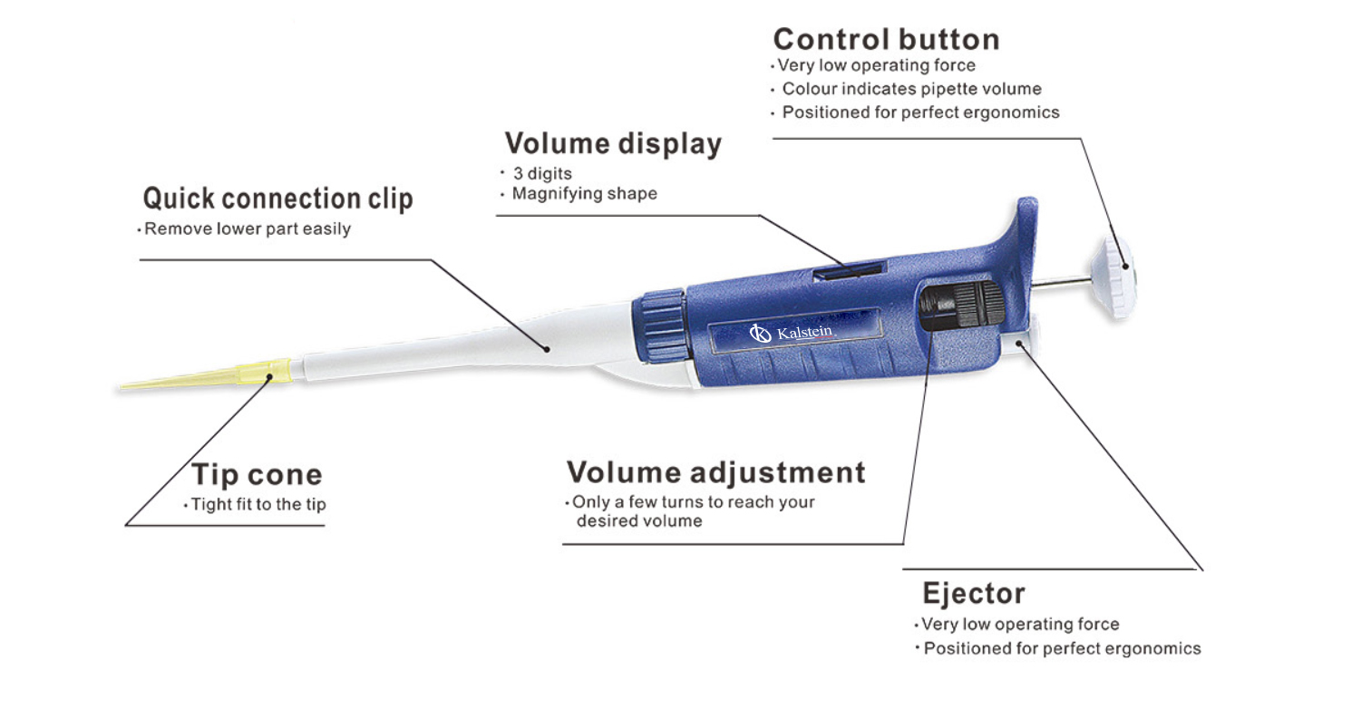 Pipettes